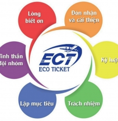 CÔNG TY TNHH DỊCH VỤ ECO TICKET