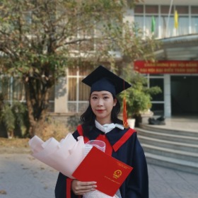 Trần Thị Khánh Ly 