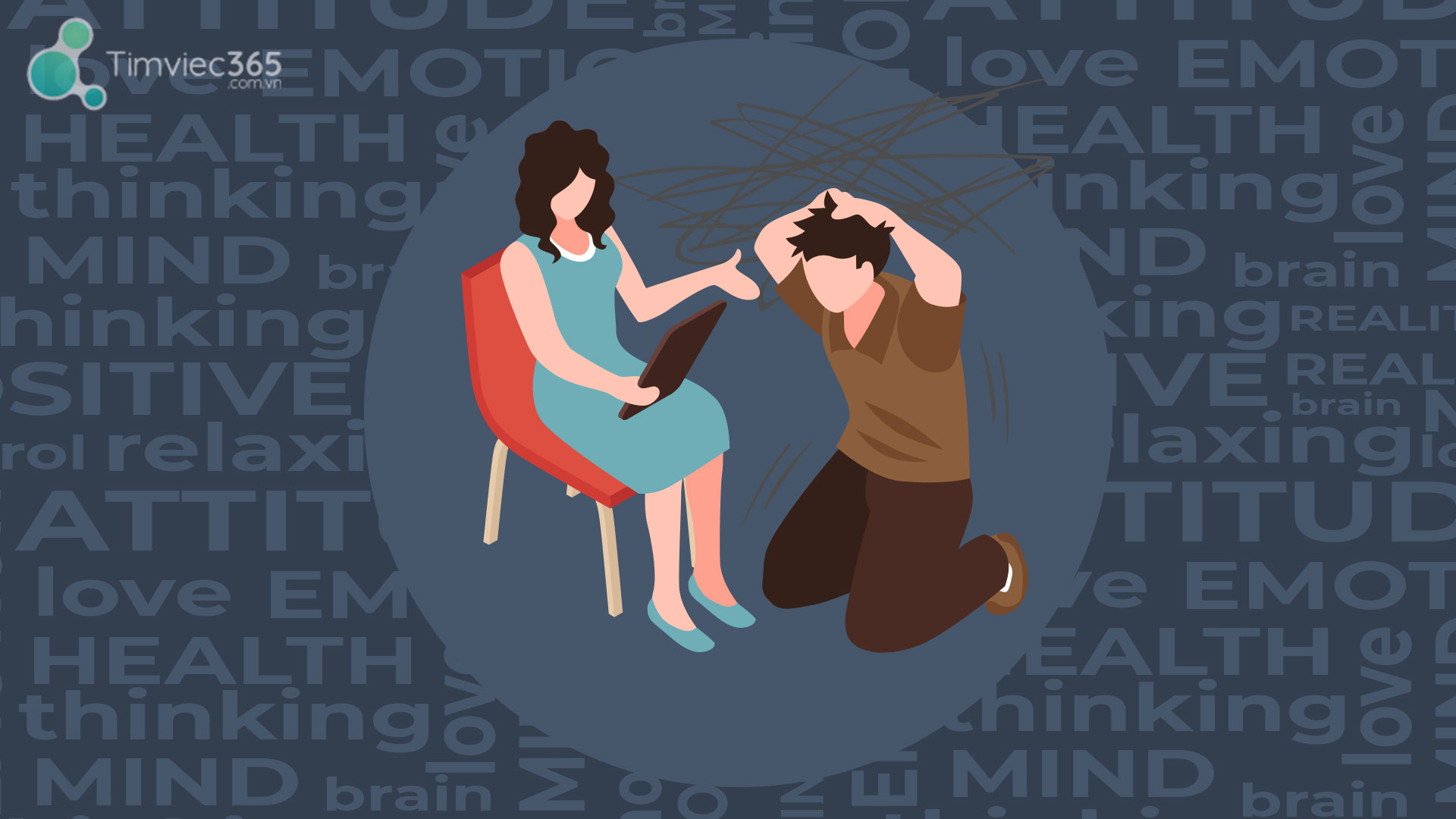  Phương pháp để điều chỉnh Luật dân sự