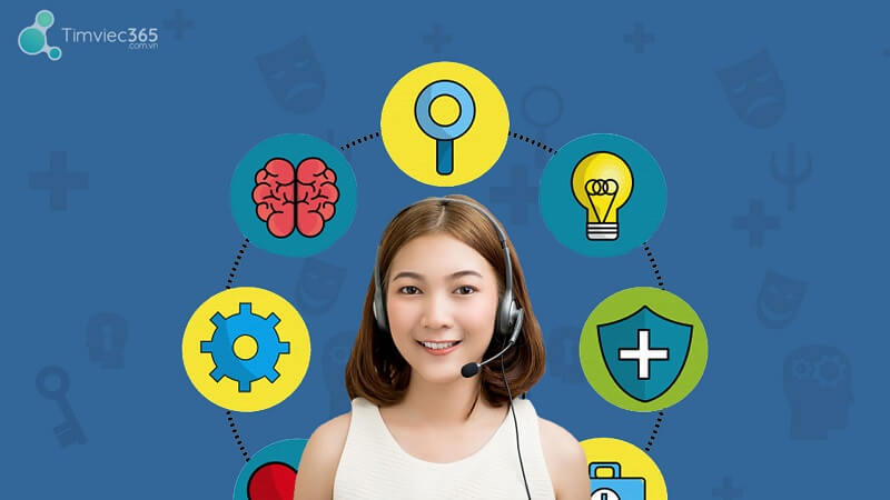 Tư duy hình ảnh và tưởng tượng