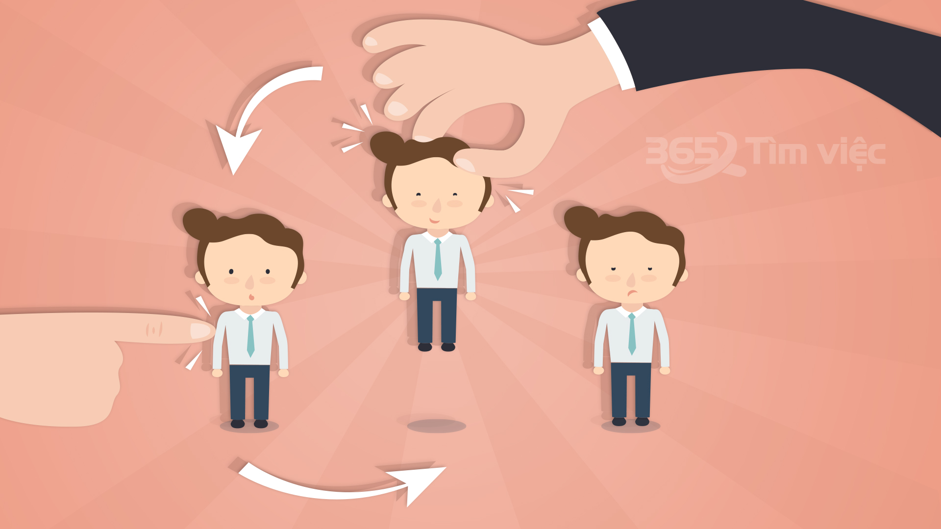 Trực tiếp " Tuyển dụng" cùng lãnh đạo công ty