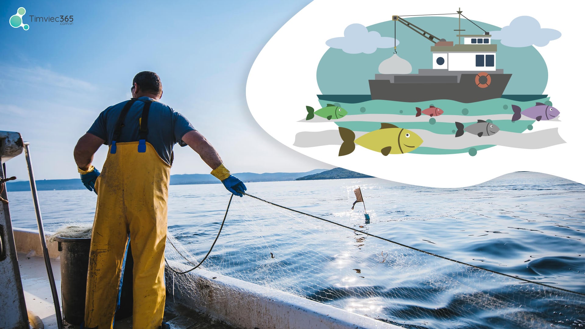 Việc làm thủy được hiểu như thế nào?