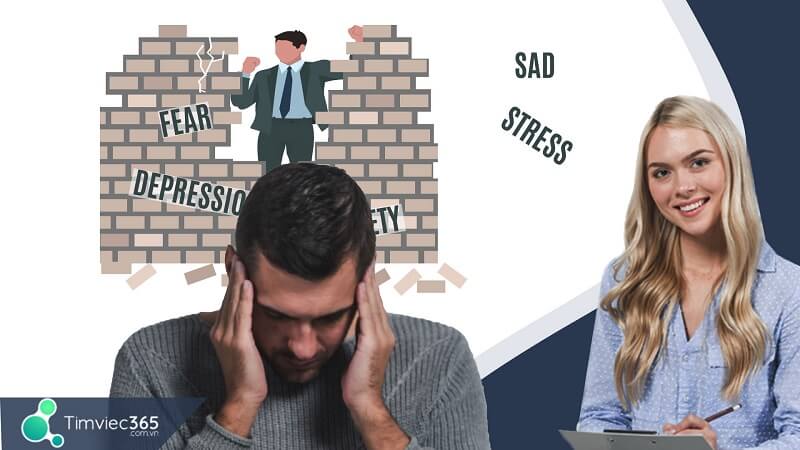 Tư duy phát triển từ động lực nội tại