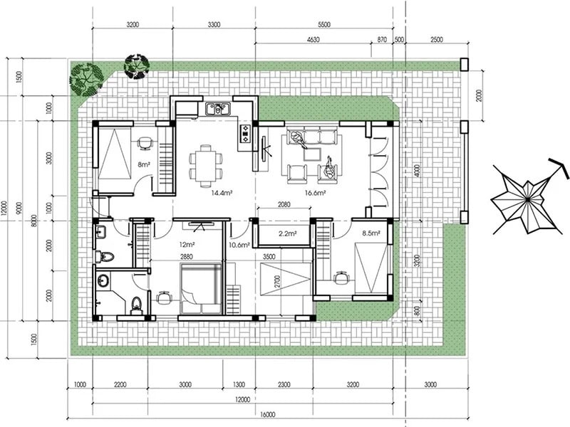 Lợi ích của việc thẩm tra
