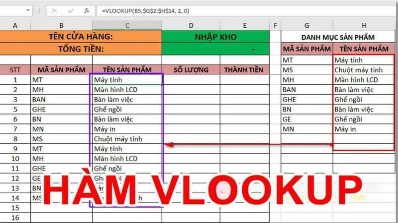 Dùng hàm Vlookup để lọc dữ liệu từ nhiều sheet trong excel