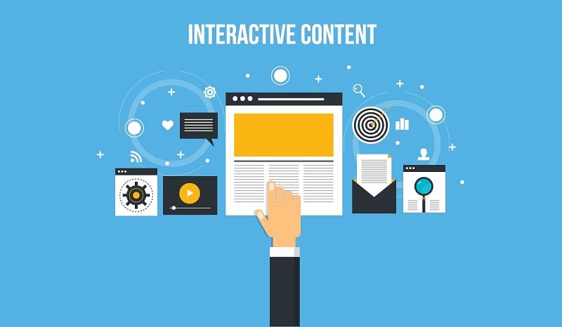 Interactive content