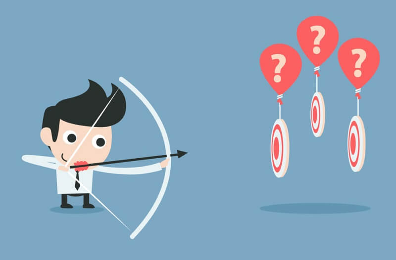 Xác định mục tiêu trong công việc