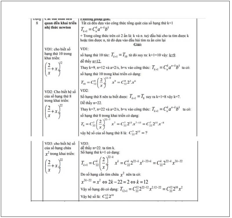 Dạng viết khai triển nhị thức Newton