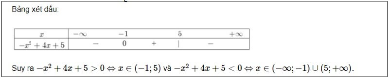 Bảng xét dấu tam thức bậc 2