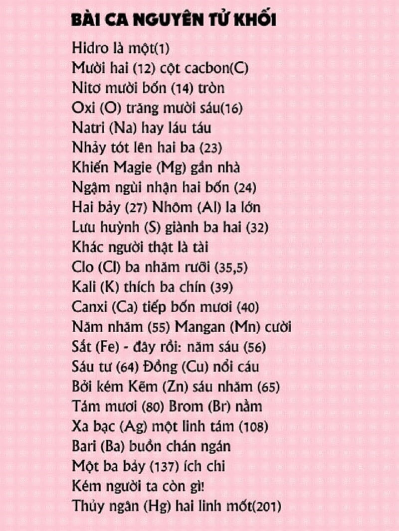 Vậy bài thơ nguyên tử khối là gì?