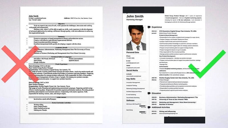 Các danh mục phải có trong cv xin việc phát triển thị trường