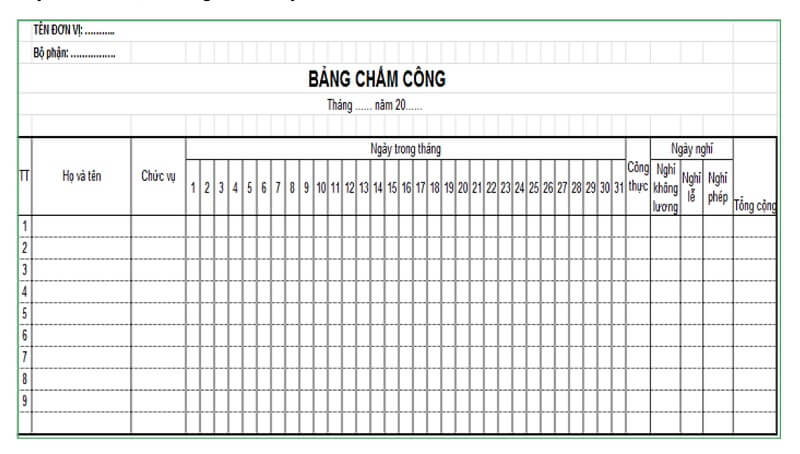 Bảng chấm công quán cafe