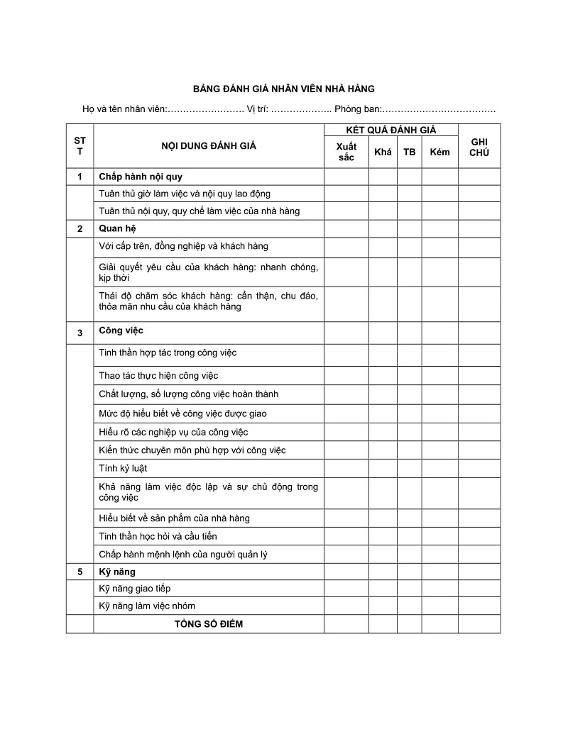 Bảng đánh giá hiệu quả công việc của nhân viên