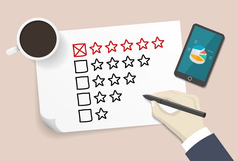 Nội dung mẫu bảng tiêu chí đánh giá nhân viên gồm những tiêu chí nào?