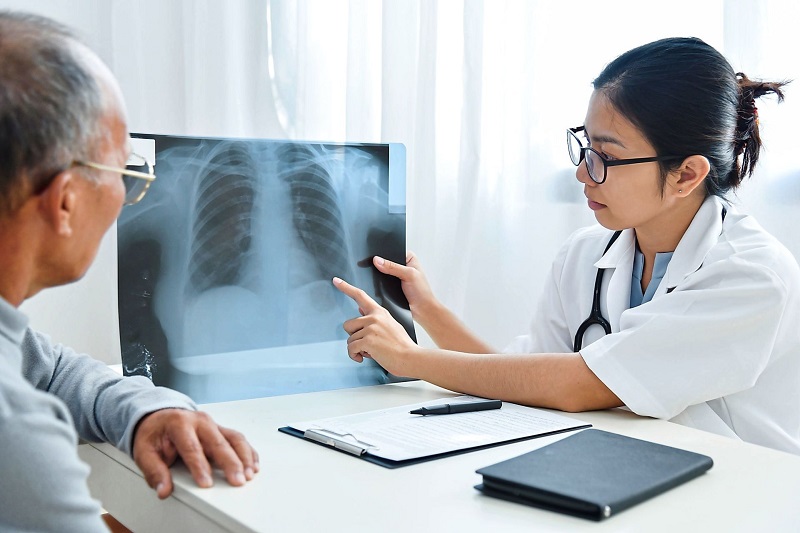 Chế độ đãi ngộ, quyền lợi hấp dẫn