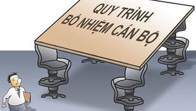  Vì sao cần bổ nhiệm chức vụ