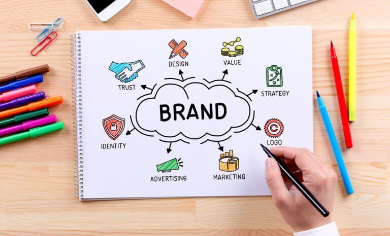 Tiết lộ cách xây dựng chiến lược Brand Marketing hiệu quả 