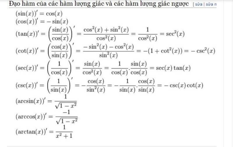 Công thức đạo hàm lượng giác
