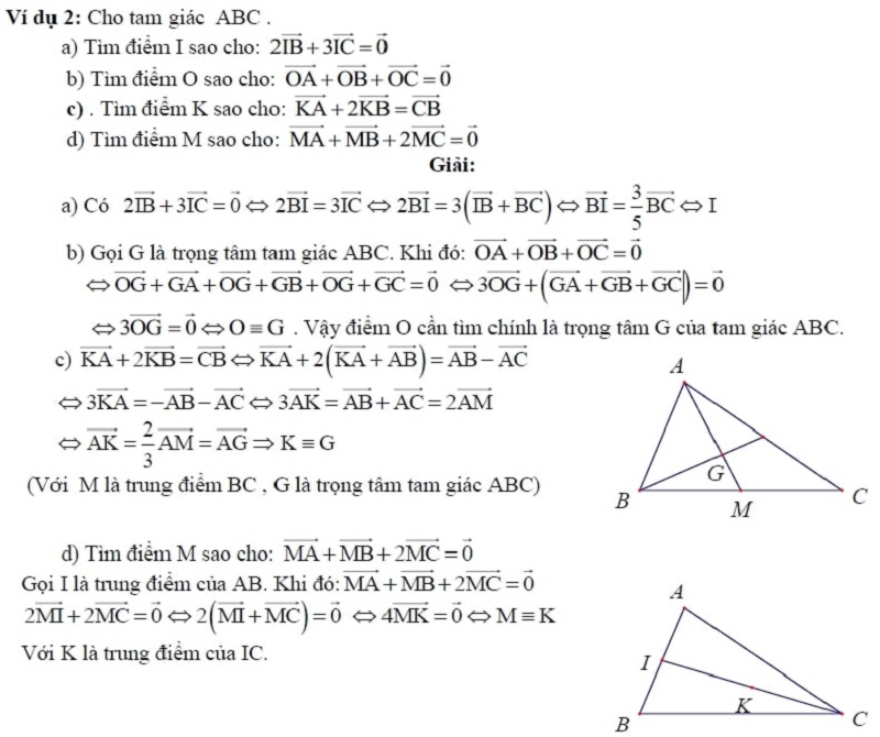 Gồm những dạng nào?