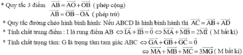Gồm các dạng nhỏ