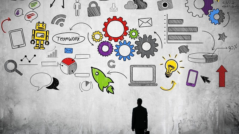 Cải thiện cách giao tiếp và tương tác