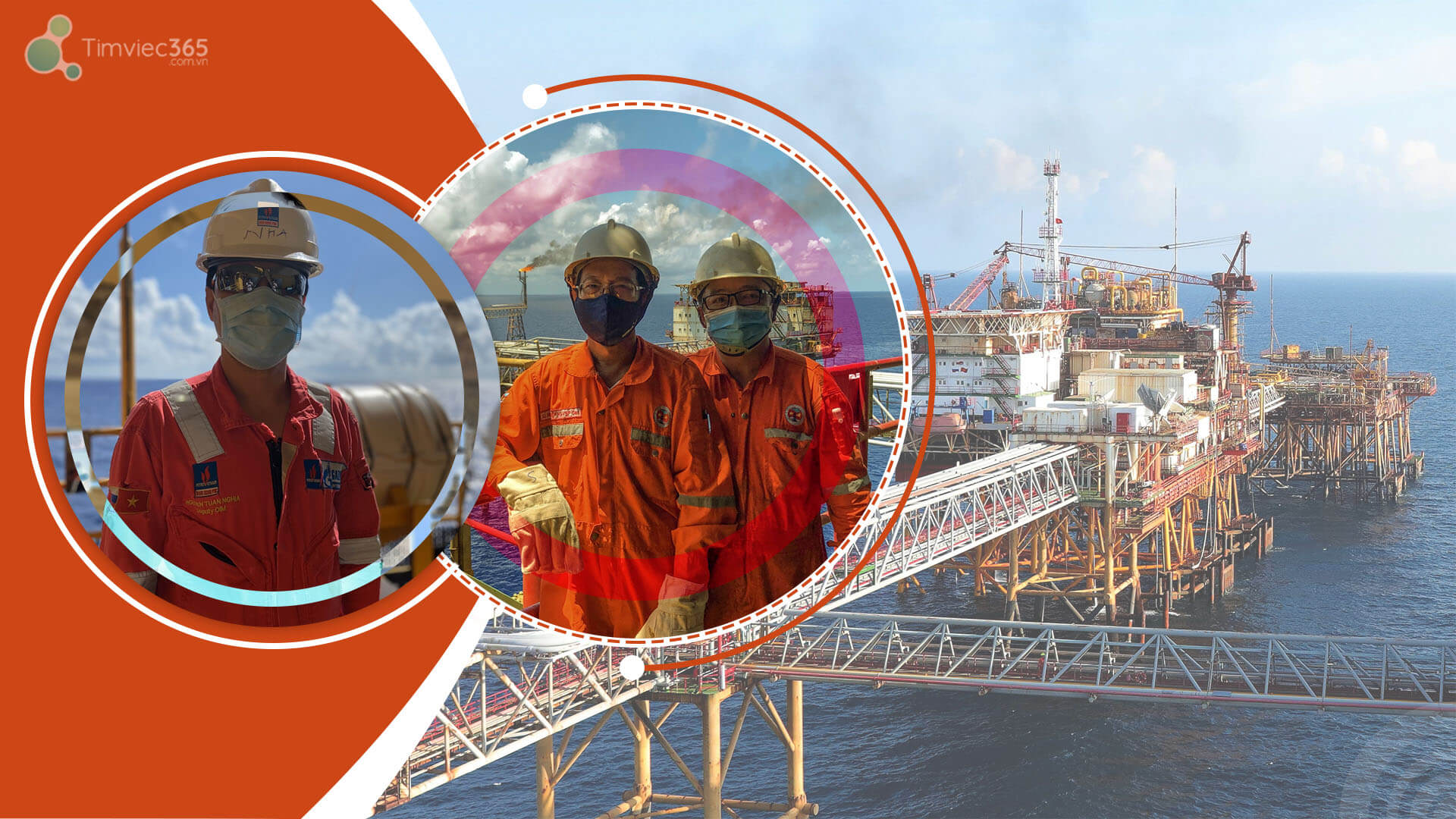 Các quy định thất nghiệp