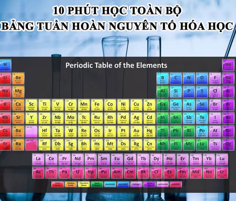 Hiểu về cấu trúc của bảng tuần hoàn hóa học