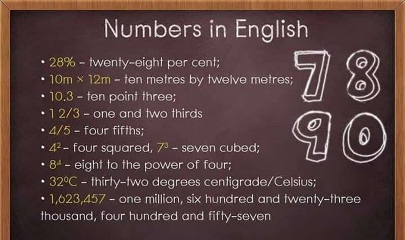 Cách đọc số đếm trong tiếng Anh