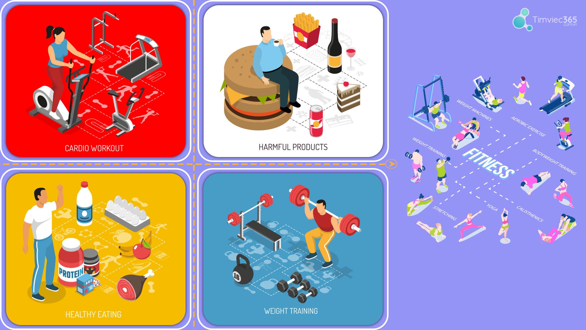 Cách dùng của bath gel