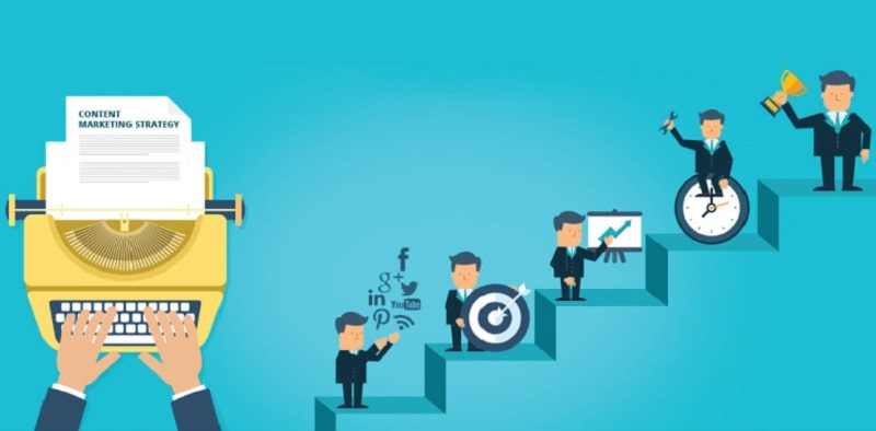 Cuộc thi tương tác