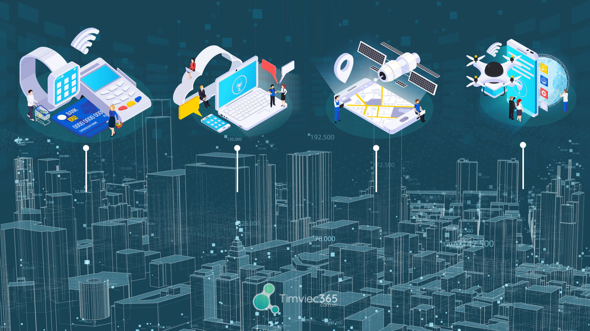 Kinh nghiệm và kỹ năng làm việc trong CV điện tử viễn thông