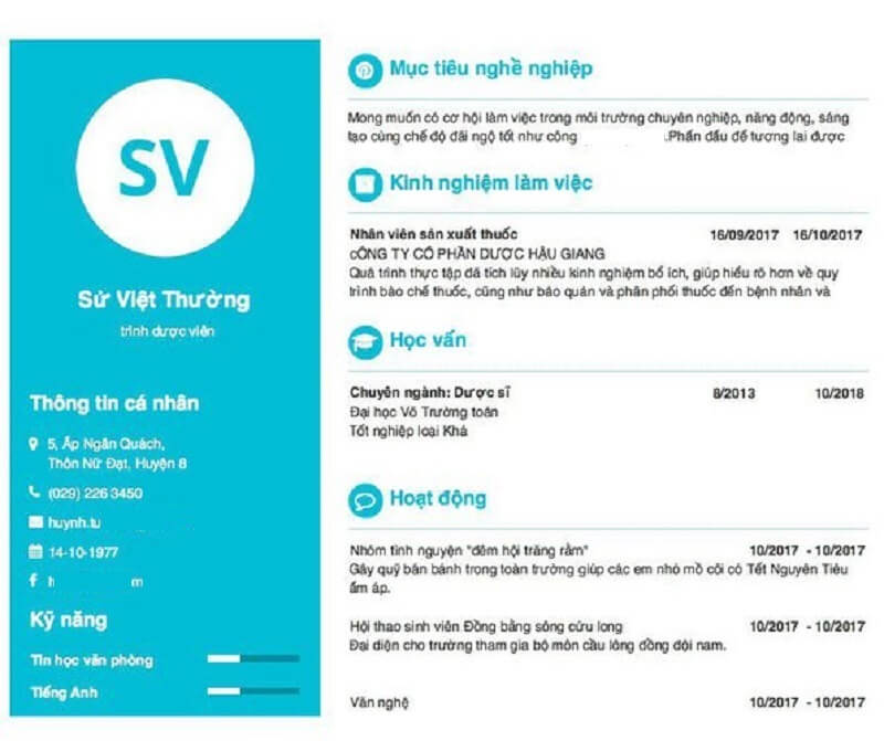 Mẫu mục tiêu nghề nghiệp ngành y tế dược