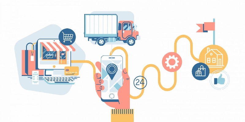 Marketing campaign bao gồm những việc gì?