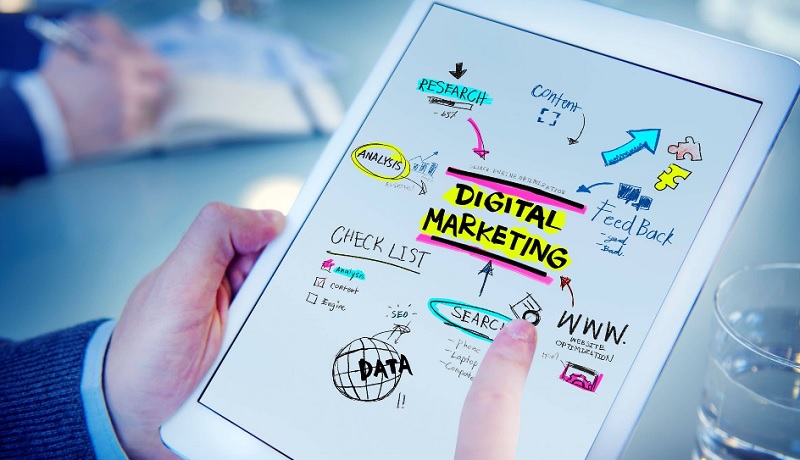 Thấu hiểu về dịch vụ tiếp thị của bạn