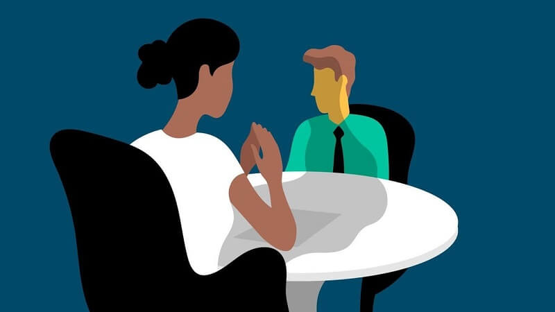 Bạn đã từng có kinh nghiệm về tuyển dụng nhân sự chưa?