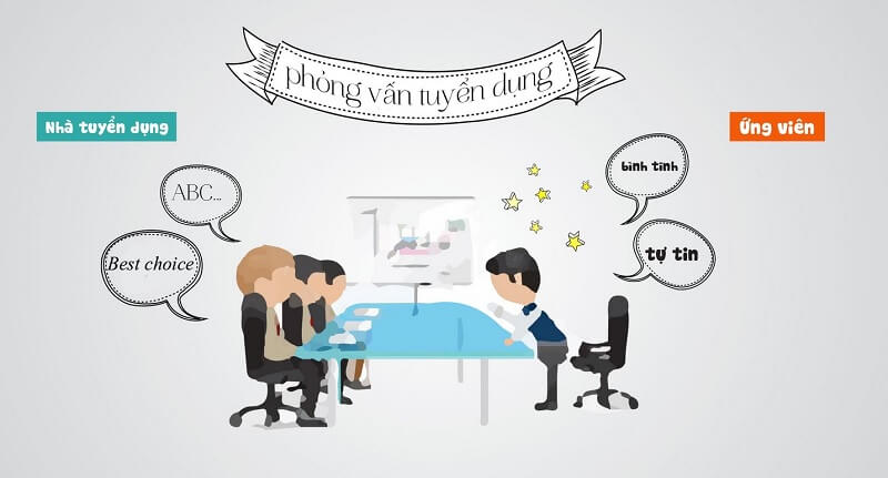 Ứng viên có nên đặt câu hỏi ngược lại cho nhà tuyển dụng không