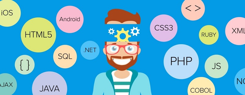 PHP được sử dụng để làm gì