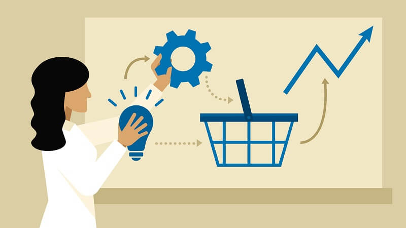 Khái niệm chiến lược sản phẩm là gì?