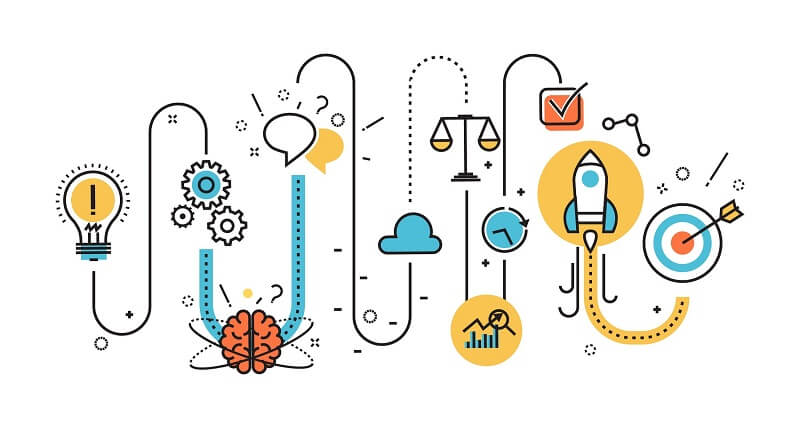 Dịch vụ hỗ trợ