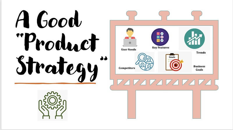 Phát triển sản phẩm mới