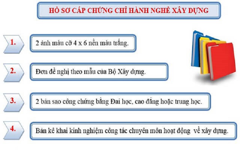 Gợi ý về hồ sơ xin cấp chứng chỉ hành nghề xây dựng chuẩn xác