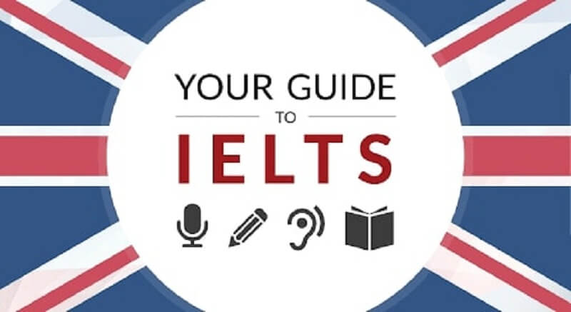 IELTS