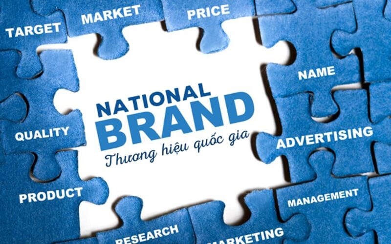 Công cụ và chiến lược xây dựng thương hiệu quốc gia