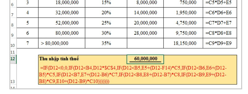 Cách thiết lập ký hiệu công thức tính thuế TNCN trên phương tiện Excel