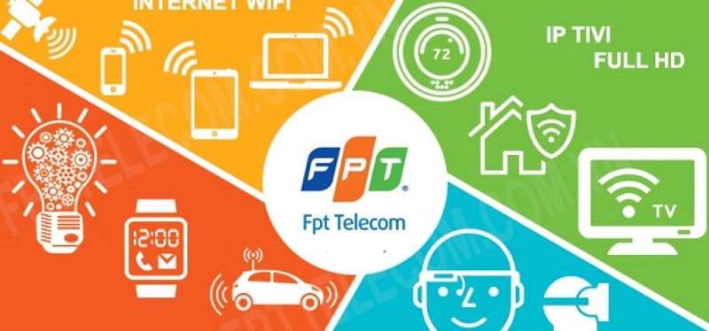 Sản phẩm, dịch vụ