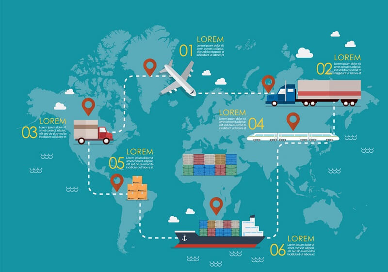 Những công ty logistic nổi tiếng tại khu vực miền Nam