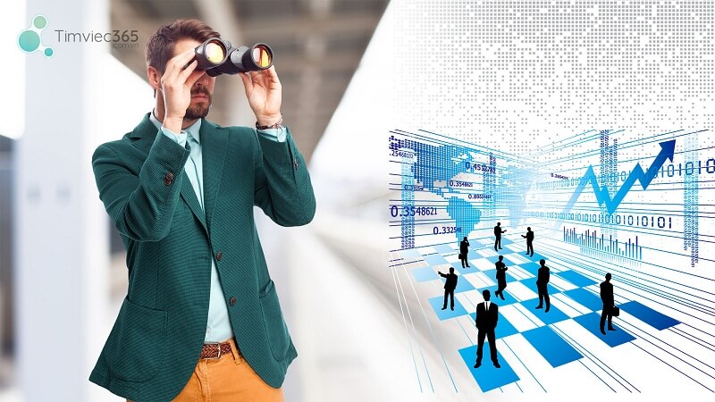 Hình thức hoạt động của các công ty tài chính