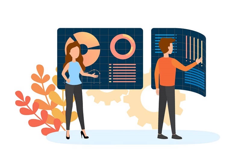 Điều phối các hoạt động bán hàng