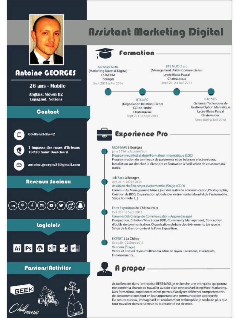 Cách viết như thế nào?