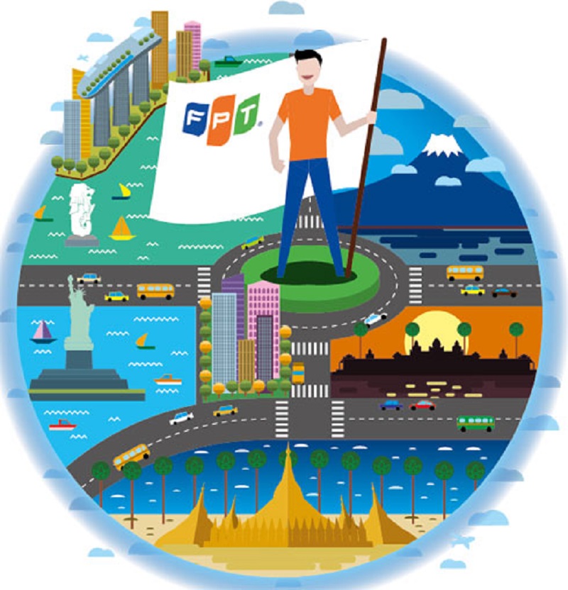 CV FPT Software quyết định sự thành bại trong sự nghiệp của bản thân